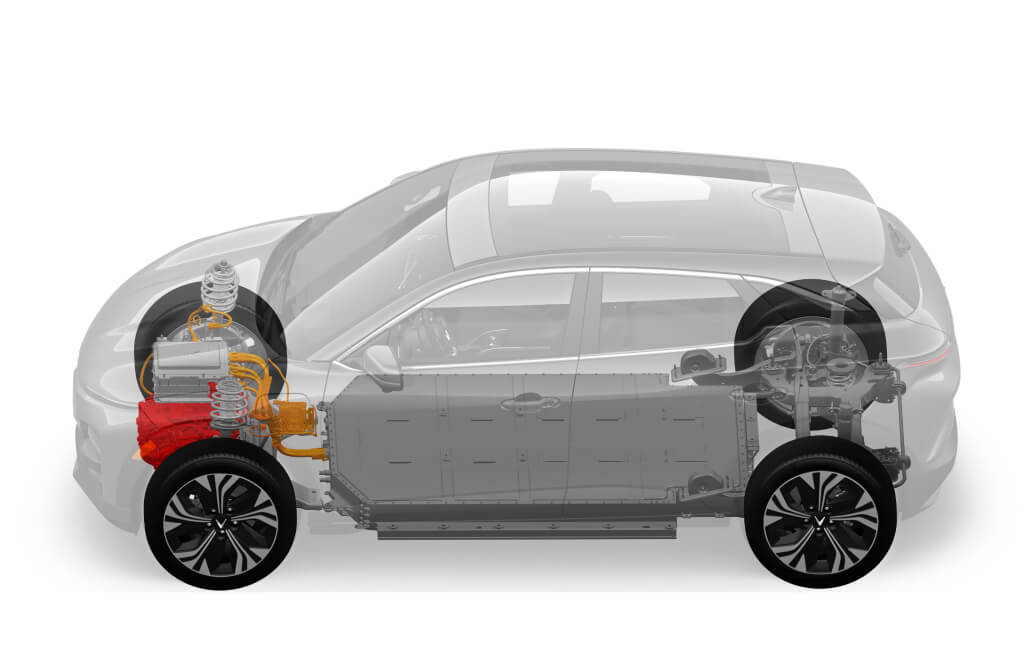 Vinfast vf6 eco